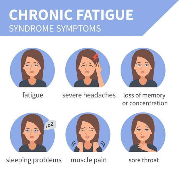 What Are The Symptoms That I Could Have Chronic Fatigue Syndrome?